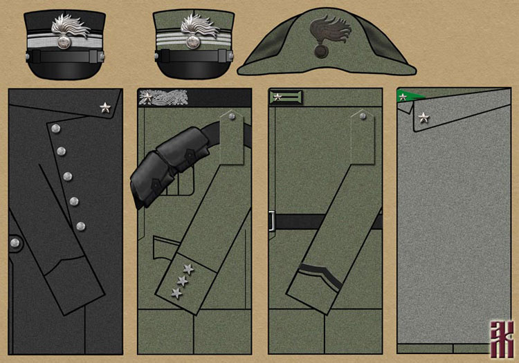 Uniforms of Royal Italian Army in the Russian Civil War