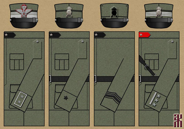 Uniforms of Royal Italian Army in the Russian Civil War