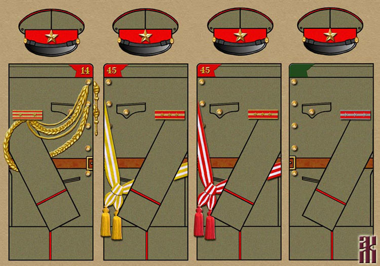 Uniforms of the Japanese Expeditionary Forces in the East of Russia, 1918-1922