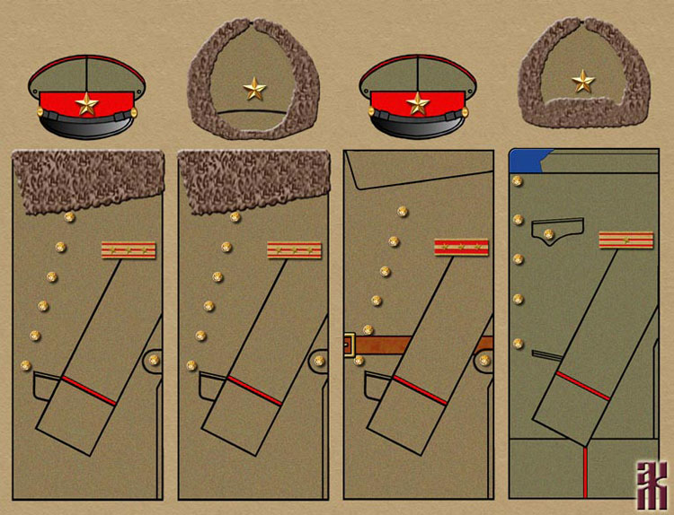 Uniforms of the Japanese Expeditionary Forces in the East of Russia, 1918-1922