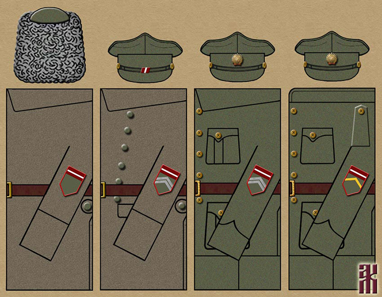 Uniforms of White Latvian Armed Forces in the East of Russia, 1918-1920
