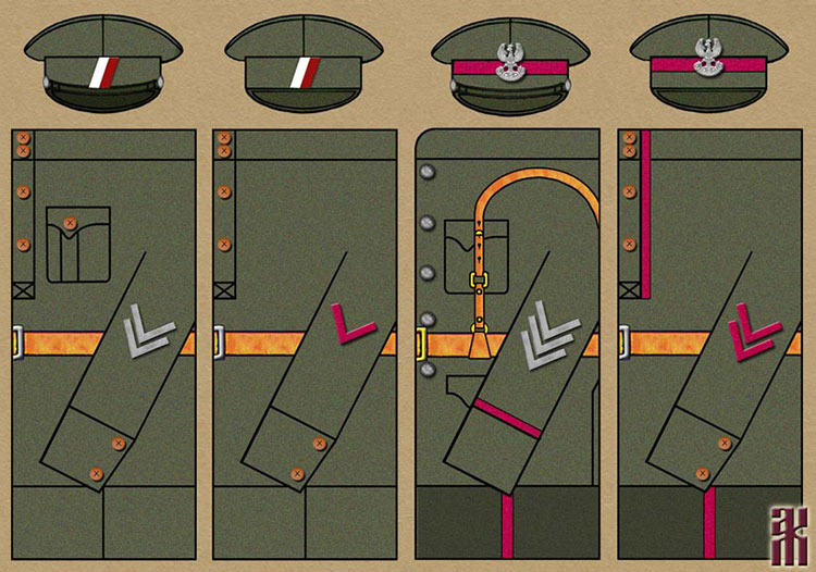 Uniforms of the 5th Polish Siberian Rifle Division, 1918-1920