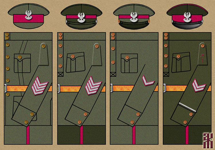 Uniforms of the 5th Polish Siberian Rifle Division, 1918-1920