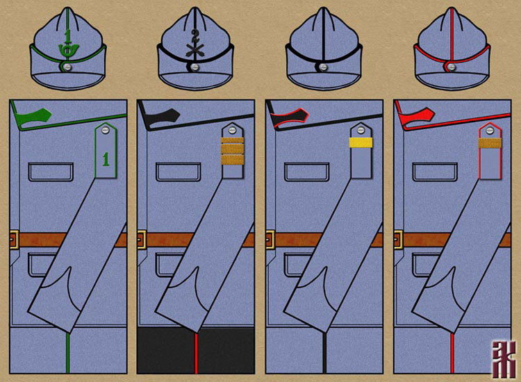 Uniforms of the Romanian Legion of Transylvanian and Bukovinian Riflemen in the Russian Civil War