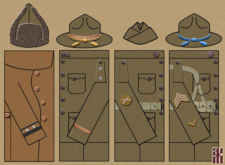 Uniforms of the US Expeditionary Forces Siberia, 1918-1920
