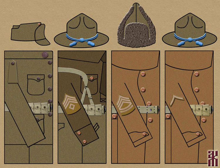 Uniforms of the US Expeditionary Forces Siberia, 1918-1920