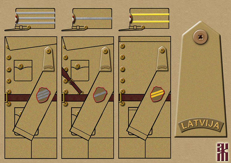 Uniforms of White Latvian Armed Forces in the East of Russia, 1918-1920