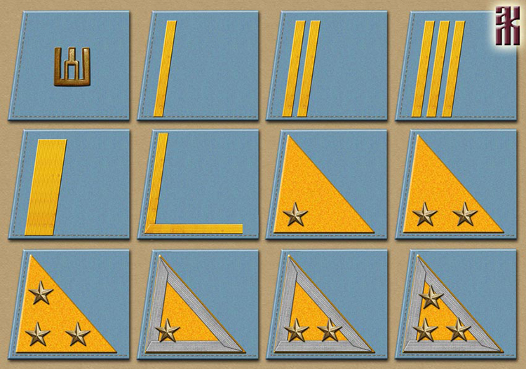 Uniforms of the Independent 