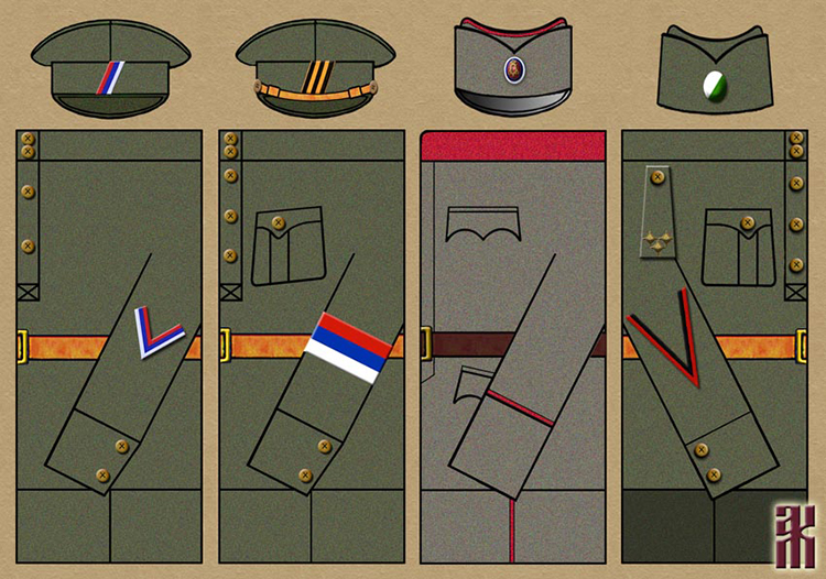 Uniforms of Serbian Units in the East of Russia in the Russian Civil War