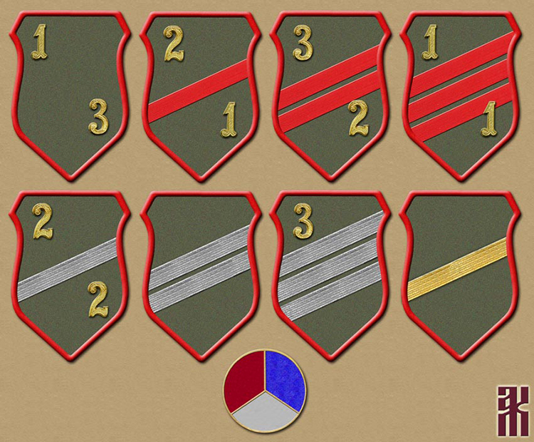 Uniforms of Yugoslav Units in the East of Russia in the Russian Civil War