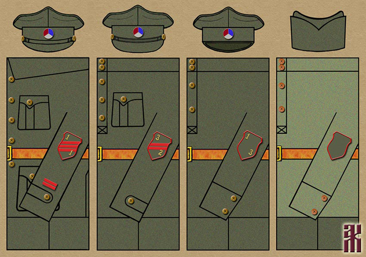 Uniforms of Yugoslav Units in the East of Russia in the Russian Civil War