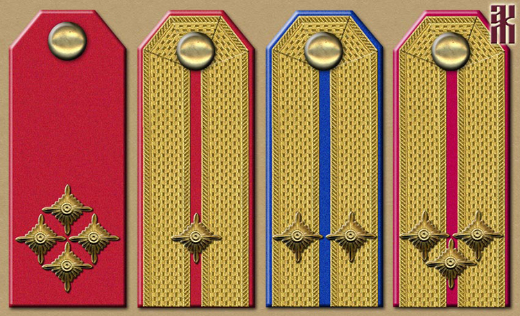 Uniforms of Yugoslav Units in the East of Russia in the Russian Civil War