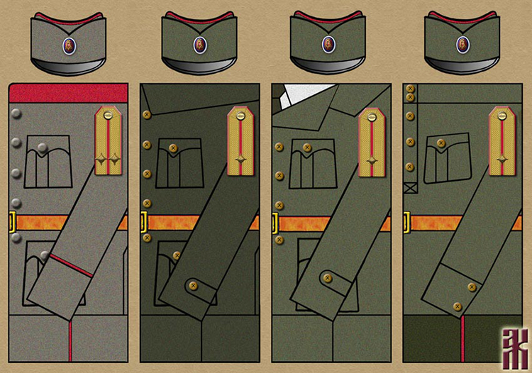 Uniforms of Yugoslav Units in the East of Russia in the Russian Civil War