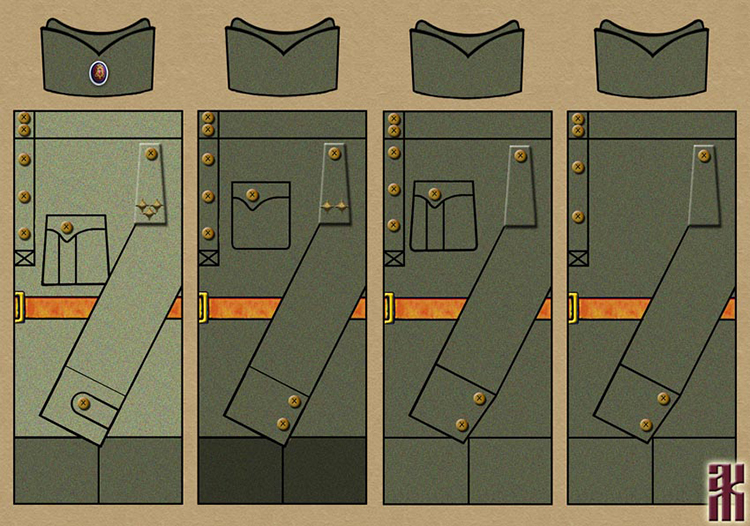 Uniforms of Yugoslav Units in the East of Russia in the Russian Civil War