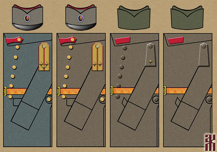 Uniforms of Yugoslav Units in the East of Russia in the Russian Civil War