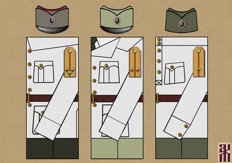 Uniforms of Yugoslav Units in the East of Russia in the Russian Civil War