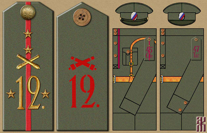 Uniforms of the 12th Ural Rifle Division in the Russian Civil War