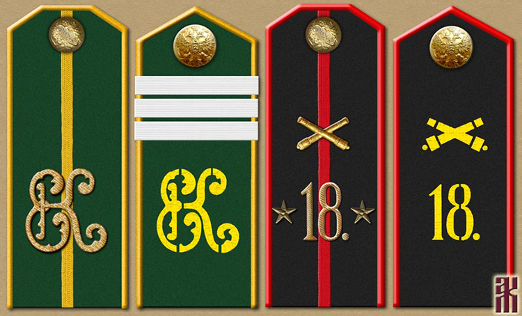 Uniforms of the 2nd Siberian Assault Brigade in the Russian Civil War