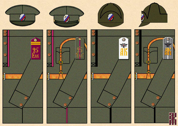 Uniforms of the 25th Ekaterinburg Admiral Kolchak Mountain Rifle Regiment