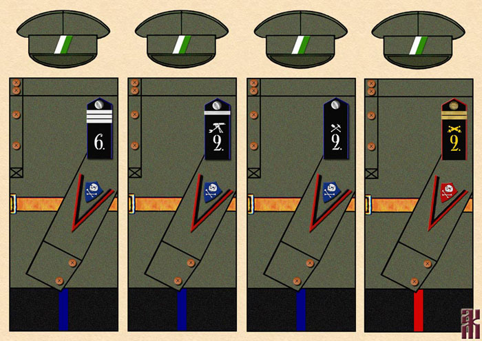 Uniforms of 2nd Independent Siberian Shock Division / Brigade Russian Civil War