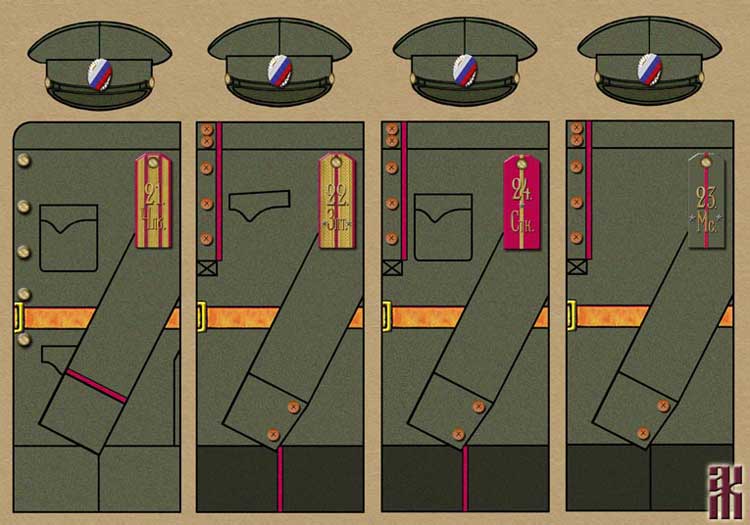 Uniforms of the 6th Urals Mountain Rifle Division
