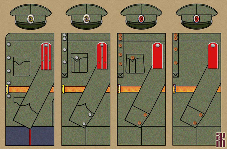 Uniforms of the Tomsk Hussar Regiment in the Russian Civil War