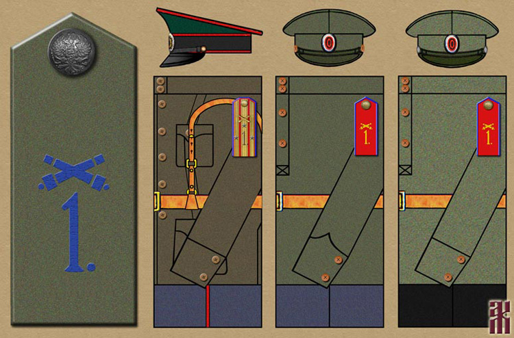 Uniforms of the Horse Artillery 1st Cavalry Division in the Russian Civil War