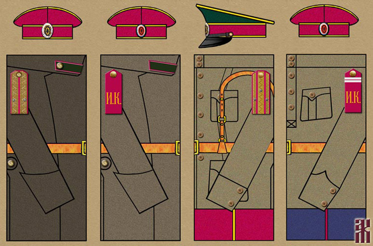 Uniforms of the Irkutsk Horse Divizion in the Russian Civil War