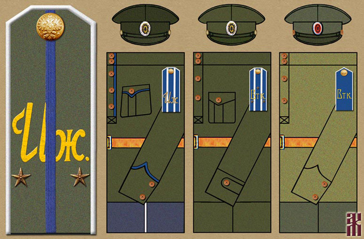 Uniforms of the Izhevsk and Votkinsk Horse in the Russian Civil War