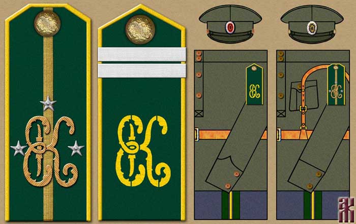 Uniforms of the Independent Horse-Jaeger Divizion of Colonel Manzhetnyy