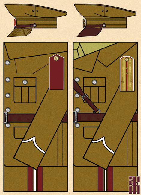 uniforms of Kolchak's Escort