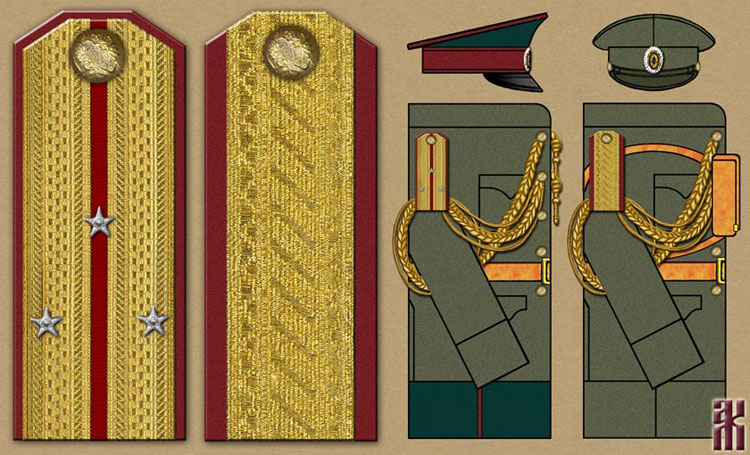 Uniforms of Kolchak's Couriers in the Russian Civil War