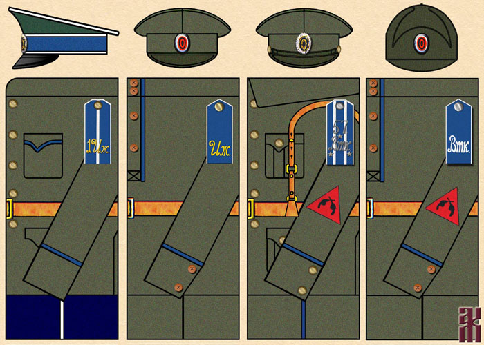 Uniforms of the Izhevsk and Votkinsk Rifle Divisions 1919