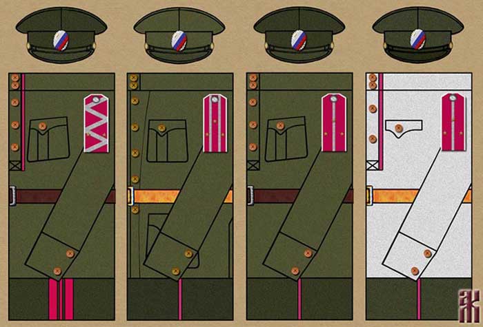 uniforms of the 1st Volga Army Corps in the Russian Civil War