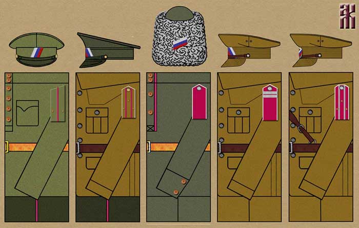 uniforms of the 1st Volga Army Corps in the Russian Civil War