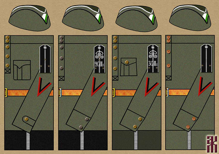 Uniforms of the officers of the 1st Siberian Assault Brigade Russian Civil War