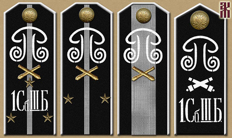 Uniforms of the artillery of the 1st Siberian Assault Brigade Russian Civil War