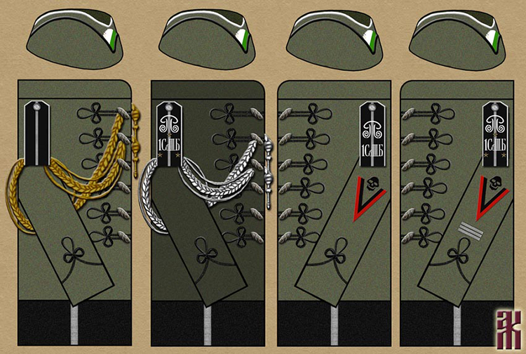 Uniforms of the cavalry of the 1st Siberian Assault Brigade Russian Civil War