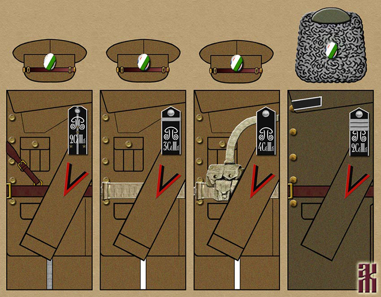 British Uniforms of the 1st Siberian Assault Brigade Russian Civil War
