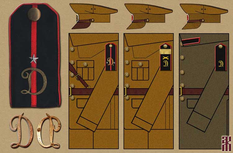 Uniforms of the Siberian Volunteer Division in the Russian Civil War