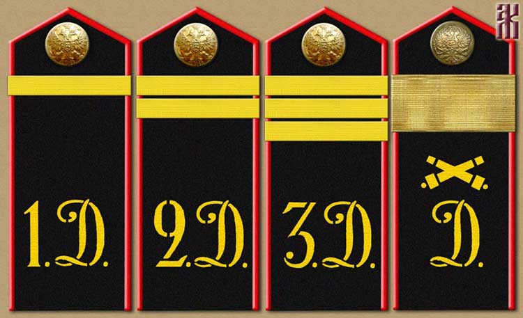 shoulder-boards of the Siberian Volunteer Division in the Russian Civil War