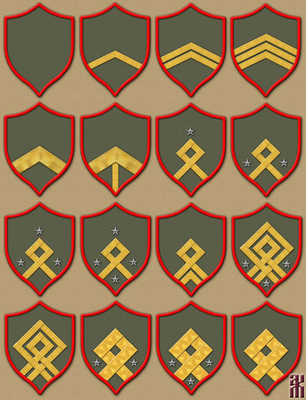 rank markings for komuch in the Russian Civil War