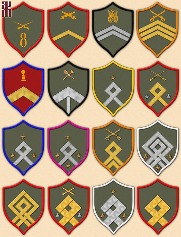 rank and service markings for komuch in the Russian Civil War