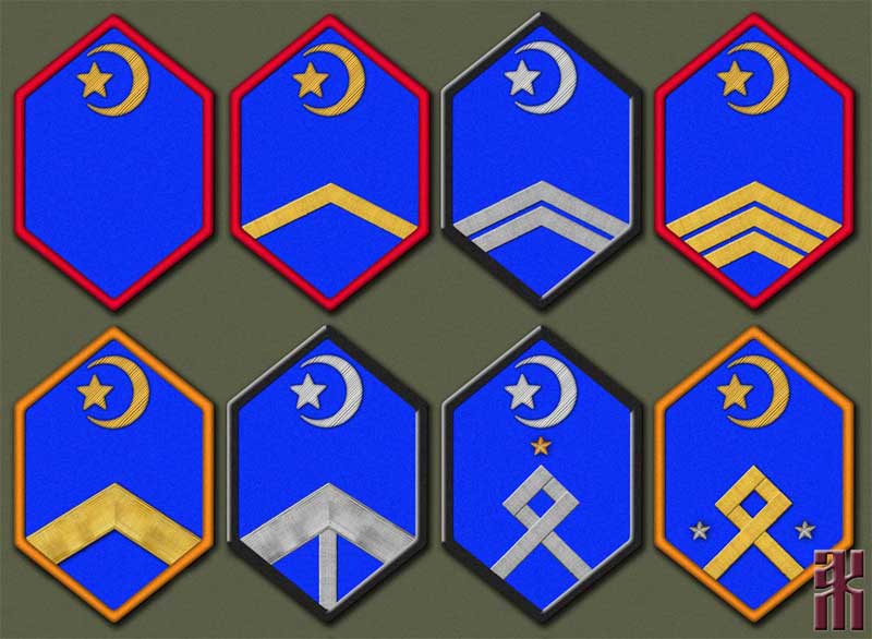 insignia of the Bashkirs in the Russian Civil War