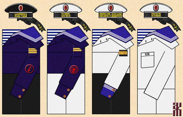 uniforms of White Siberian naval forces in the Russian Civil War