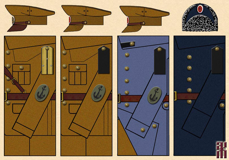 Uniforms of the Independent Training Battalion (Naval Training Regiment) in the Russian Civil War