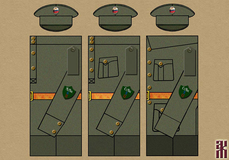 Uniforms of the Ekaterinburg city police in the Russian Civil War