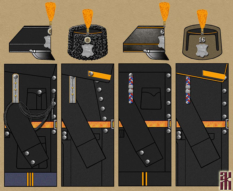 Proposed uniform of the Omsk mounted police 1919