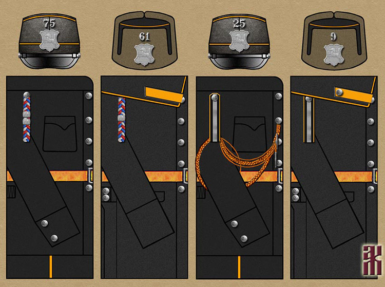 Proposed uniform of the Omsk police 1919