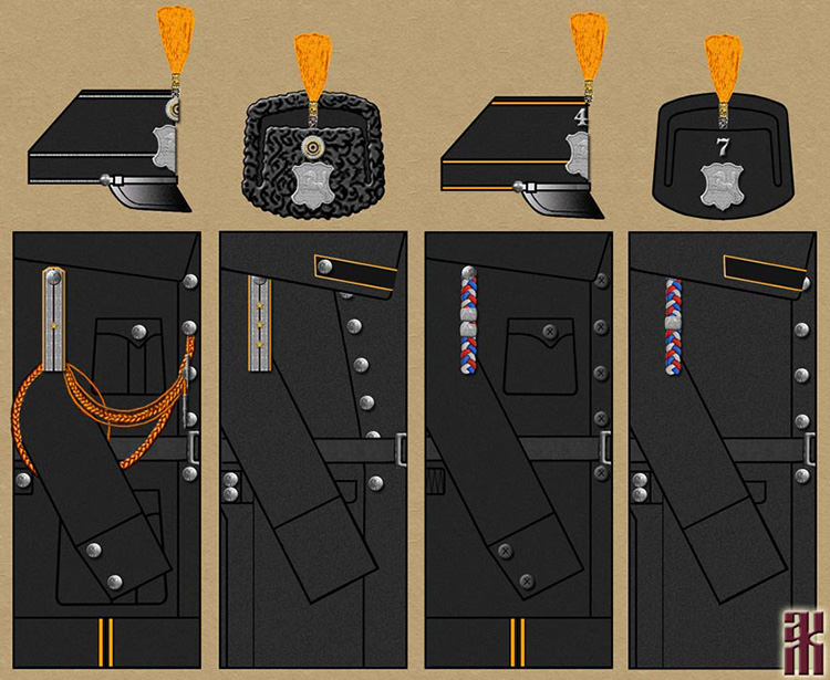proposed uniform of Omsk city policemen 1918-1919